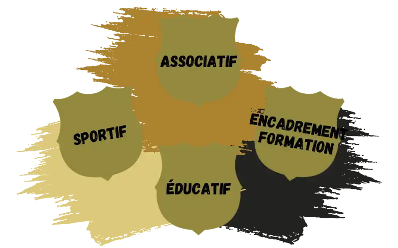 Projet club association FCB